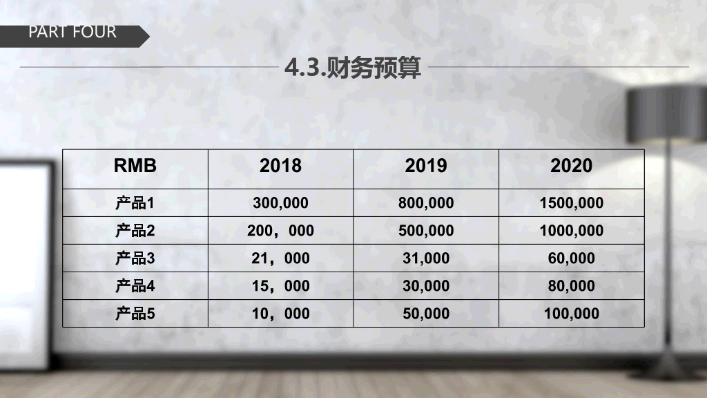 127#公司简介公司介绍PPT2