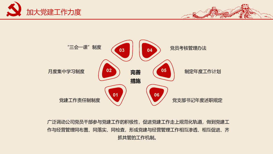 136#红色简洁基层党支部工作报告品