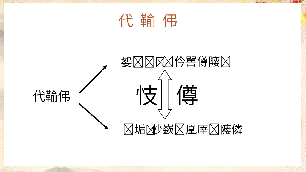 170#藤野先生课件