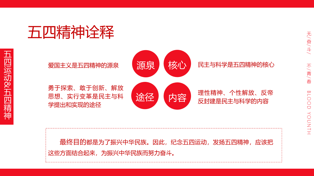 136#爱国主题团日活动PPT