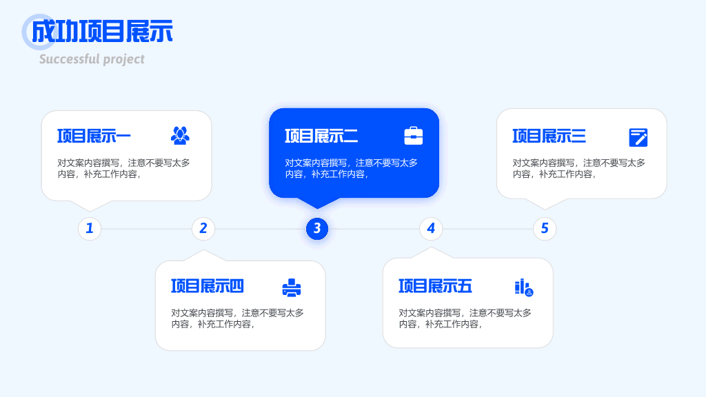 106#人力资源部年终工作总结PPT