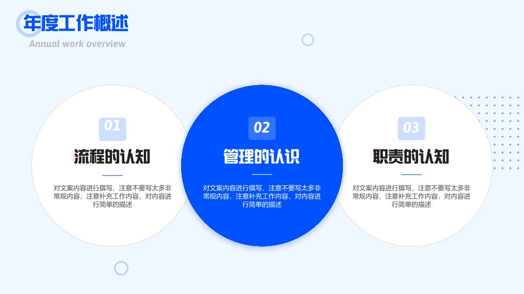106#人力资源部年终工作总结PPT