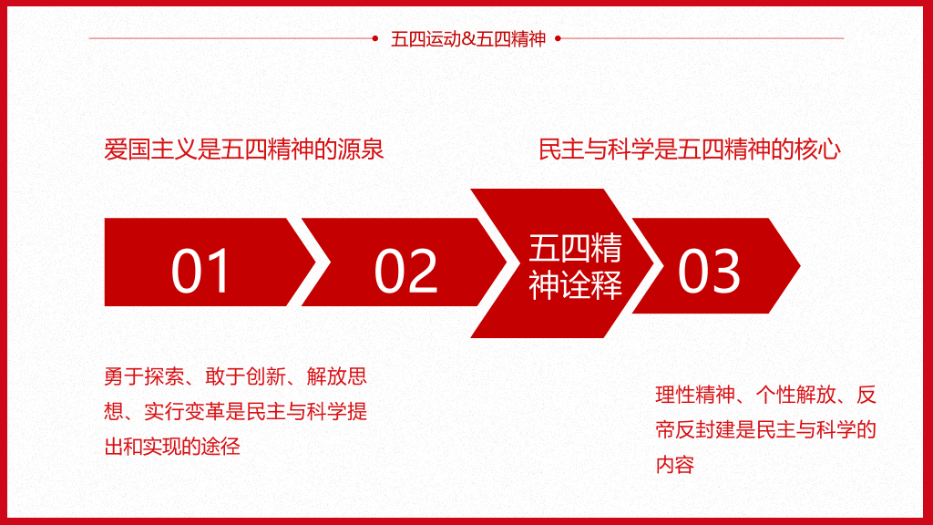 136#优秀团日活动PPT