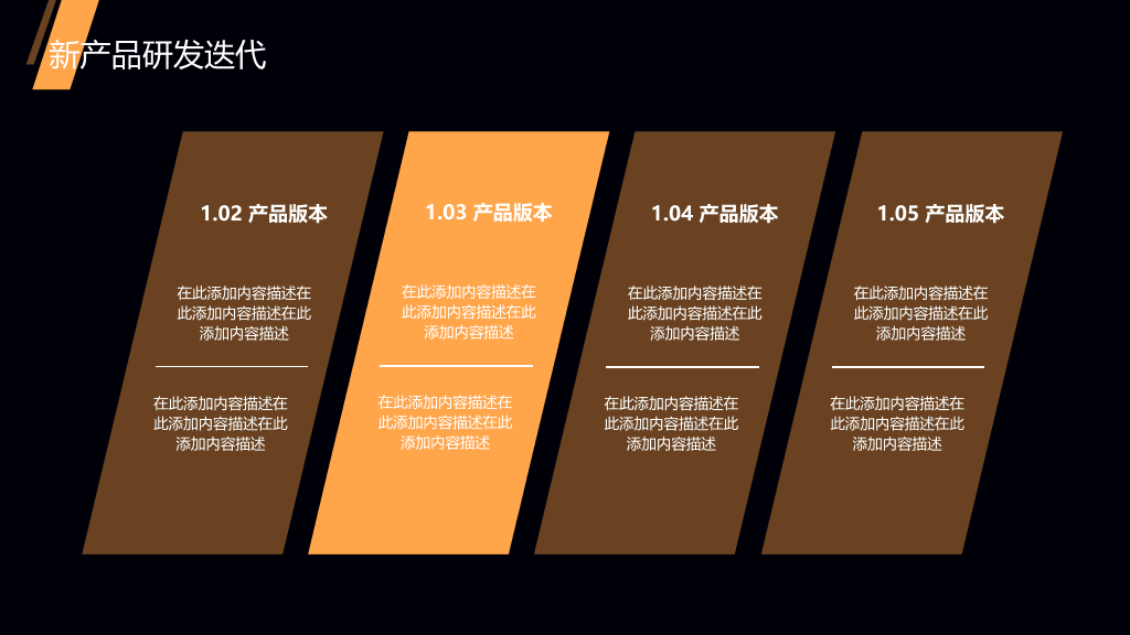 106#研发部门年终工作汇报