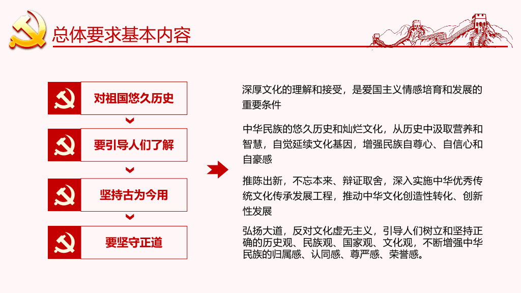136#爱国主题教育PPT