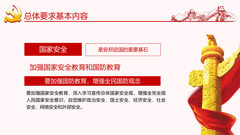 136#爱国主题教育PPT