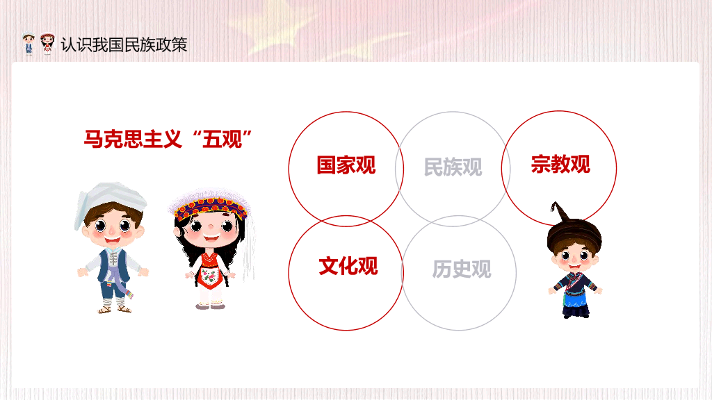 136#民族团结PPT模板