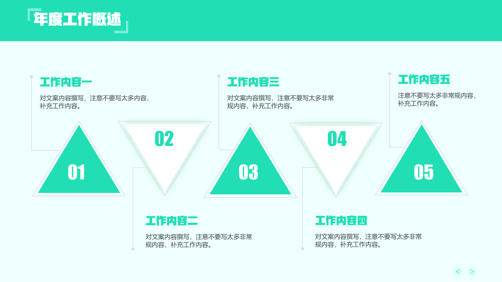 106#市场部年度年终工作总结PPT