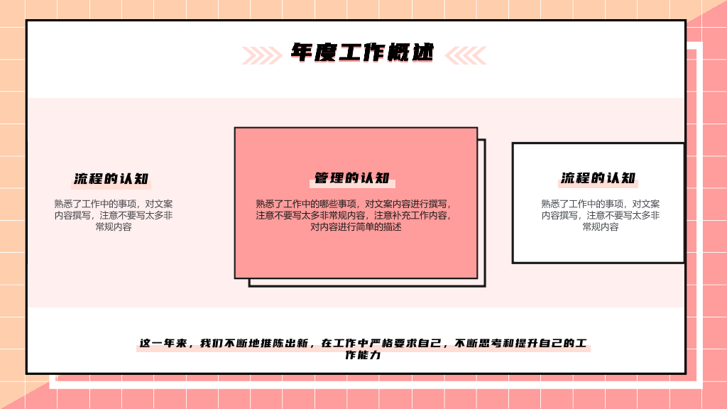 106#人事部年终工作总结模板
