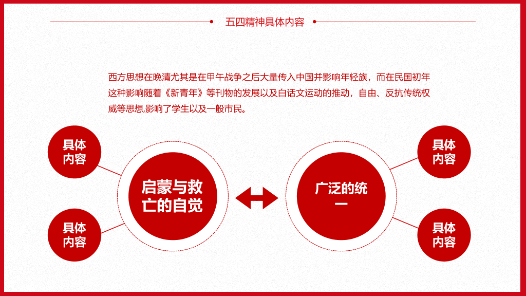 136#优秀团日活动PPT