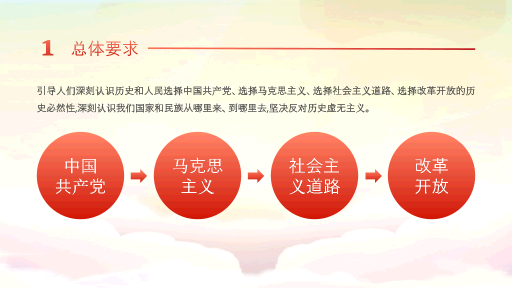 136#爱国主题教育PPT模板