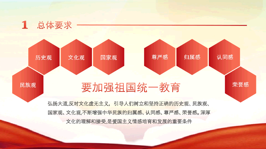 136#爱国主题教育PPT模板