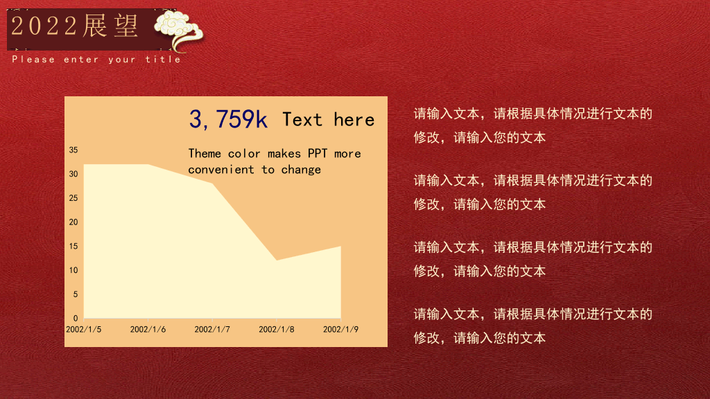 2022虎年大吉年会总结PPT