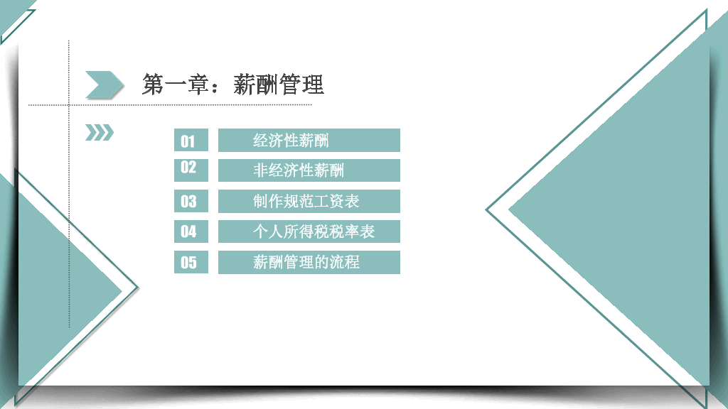 125#人力资源管理之薪酬管理全介绍PPT