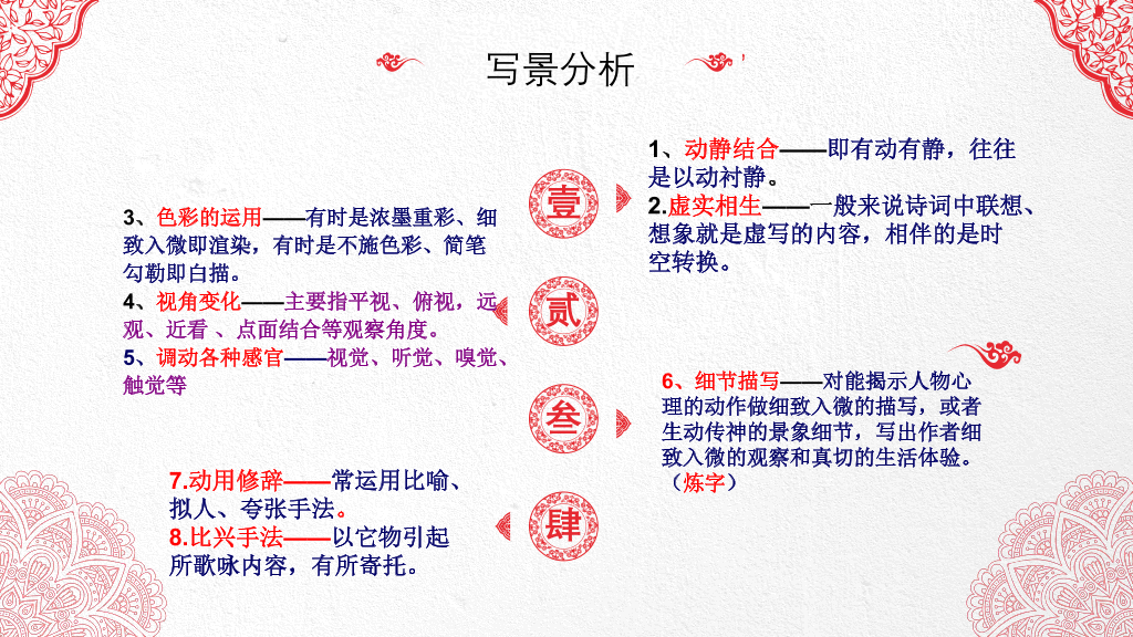 170#中国风荷塘月色PPT课件
