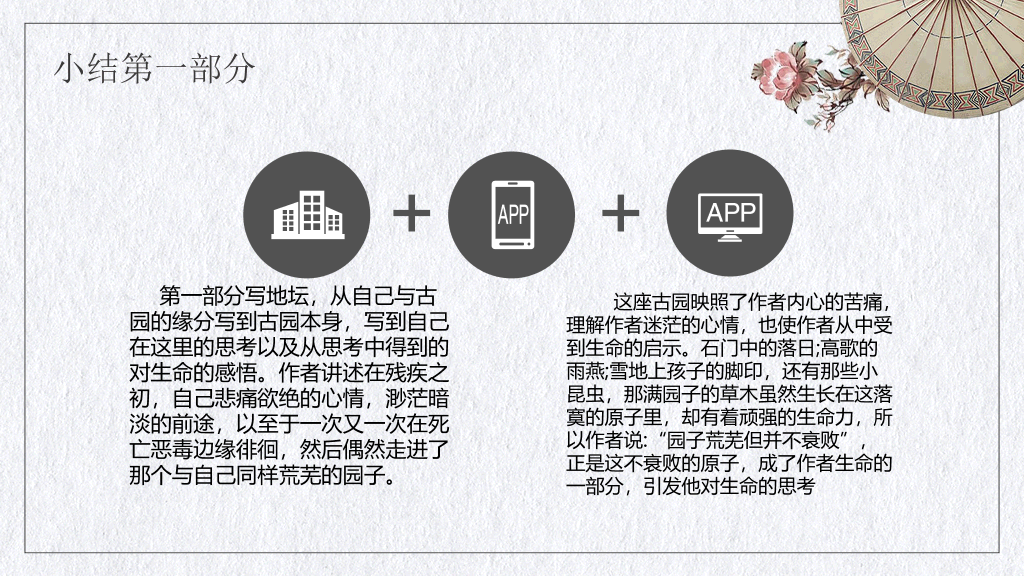 170#文艺中国风教育培训PPT课件-我与地坛