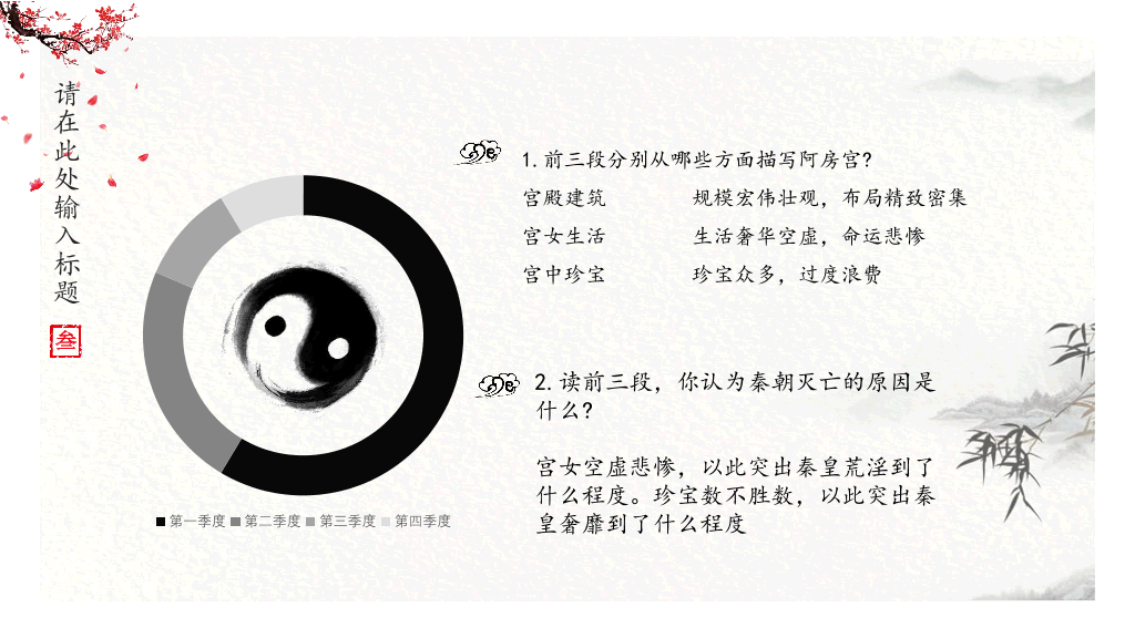 170#中国风PPT教学课件-阿房宫赋