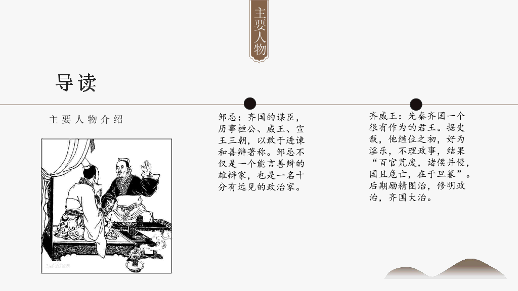 170#PPT教学课件-邹忌讽齐王纳谏