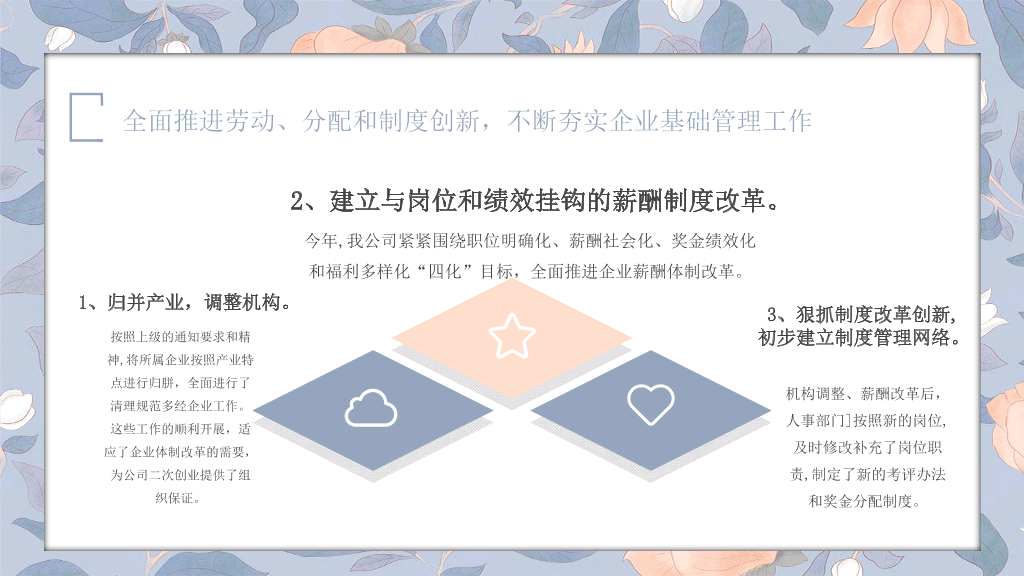 106#莫兰迪复古花卉年终工作总结与工作汇报