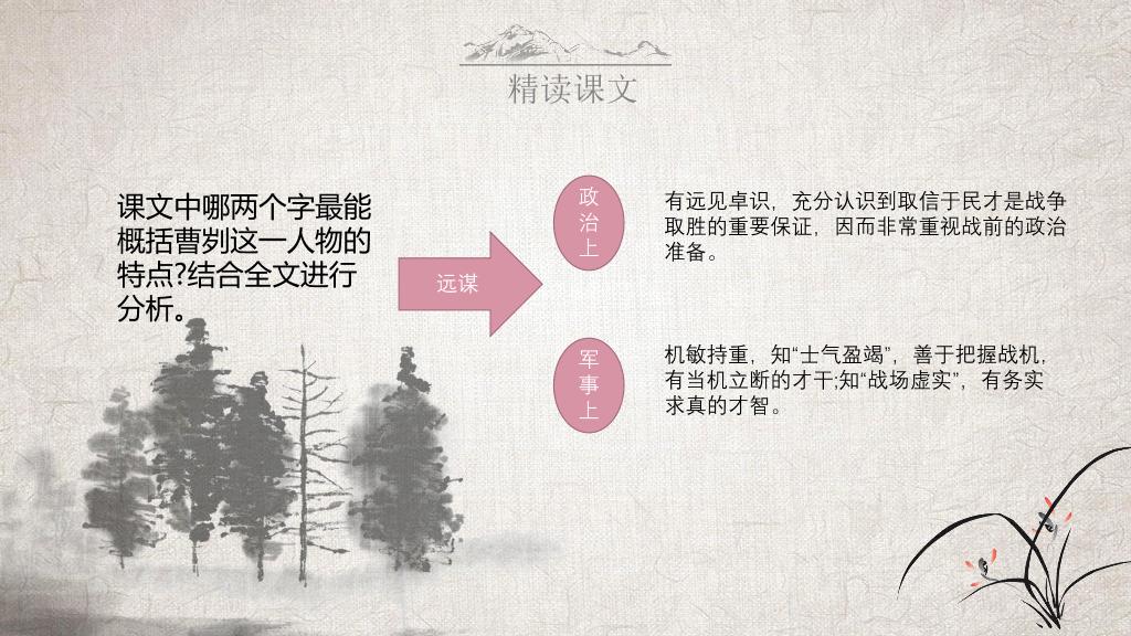 170#灰色古风曹刿论战PPT课件
