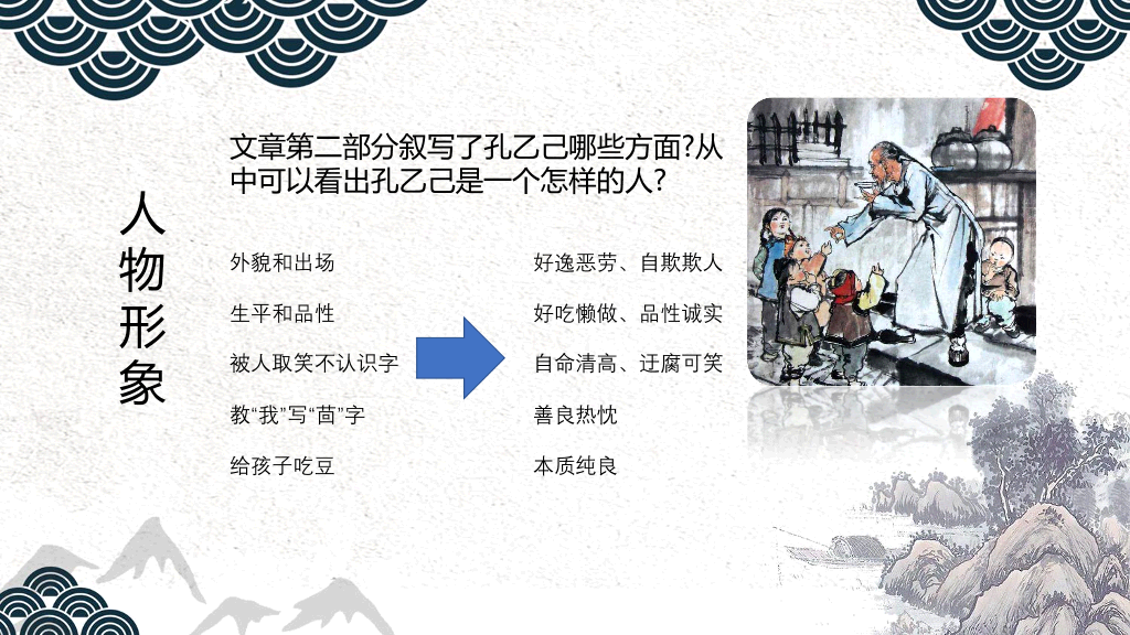 170#灰色中国风-孔乙己PPT课件