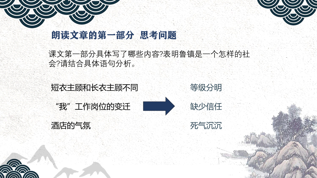 170#灰色中国风-孔乙己PPT课件