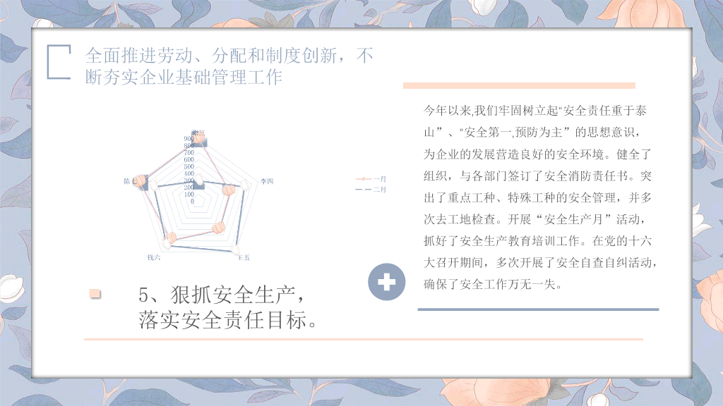 106#莫兰迪复古花卉年终工作总结与工作汇报