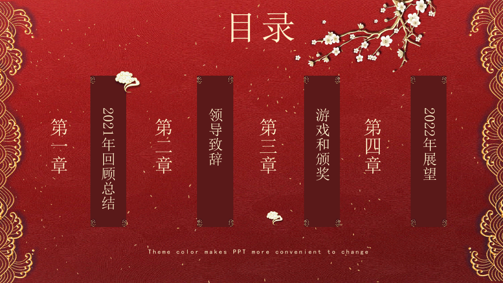 2022虎年大吉年会总结PPT