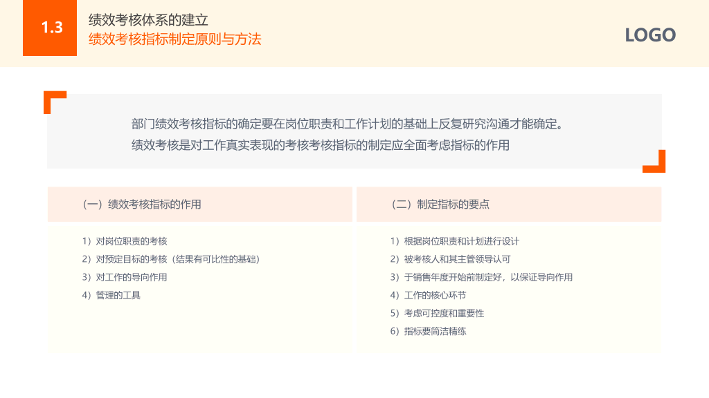 125#清新黄色背景薪酬绩效考核管理模版