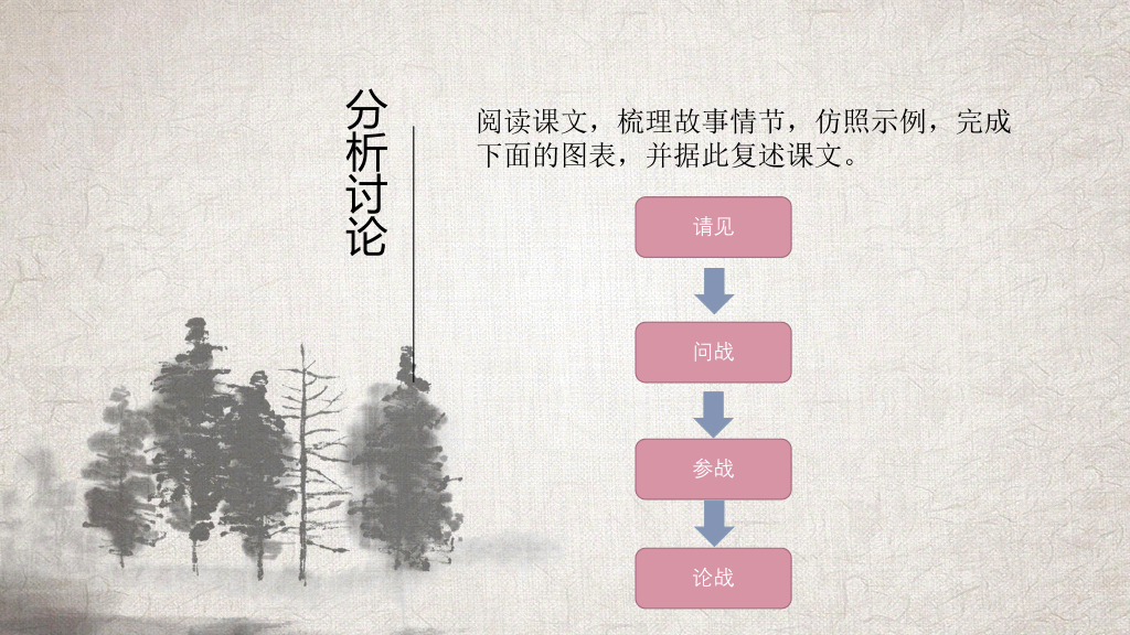 170#灰色古风曹刿论战PPT课件