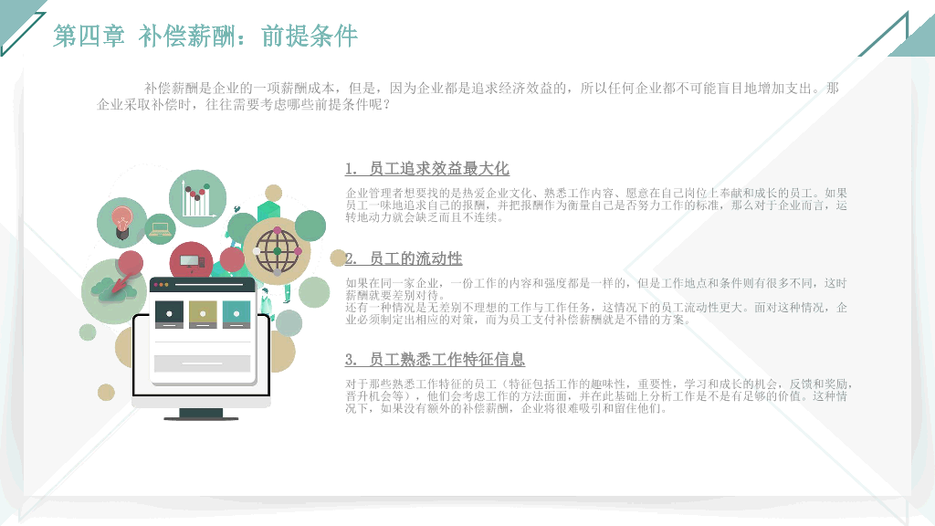 125#人力资源管理之薪酬管理全介绍PPT