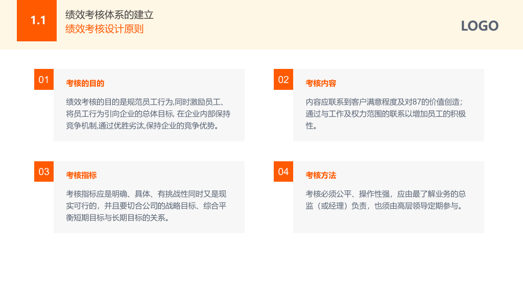 125#清新黄色背景薪酬绩效考核管理模版