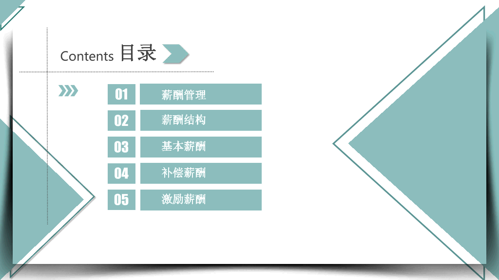 125#人力资源管理之薪酬管理全介绍PPT