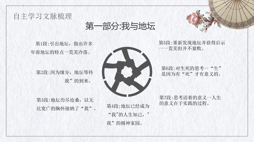 170#文艺中国风教育培训PPT课件-我与地坛