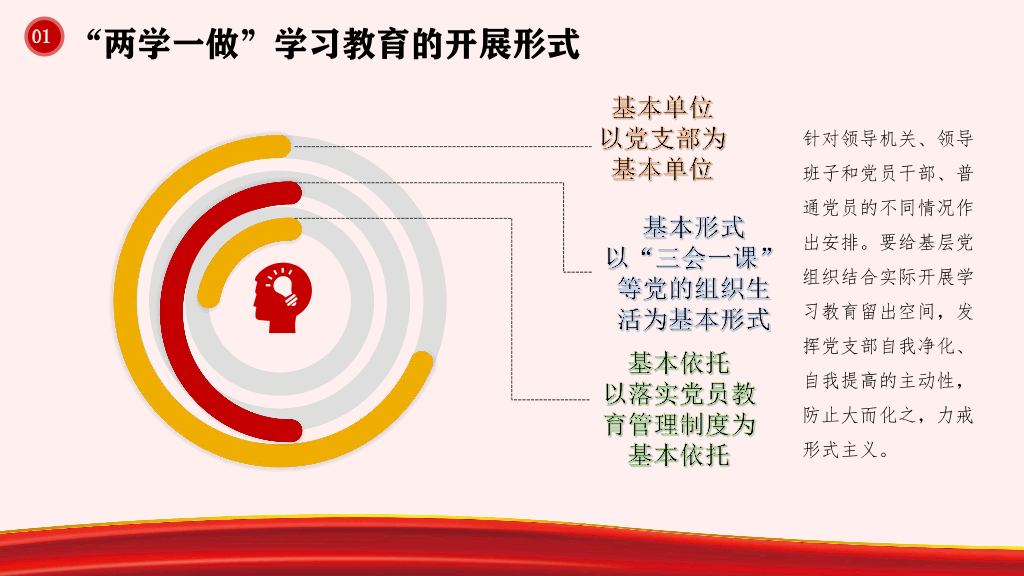 136#中国风两学一做学习教育PPT