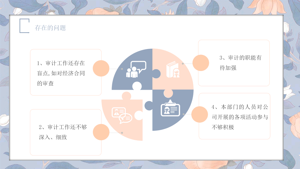 106#莫兰迪复古花卉年终工作总结与工作汇报