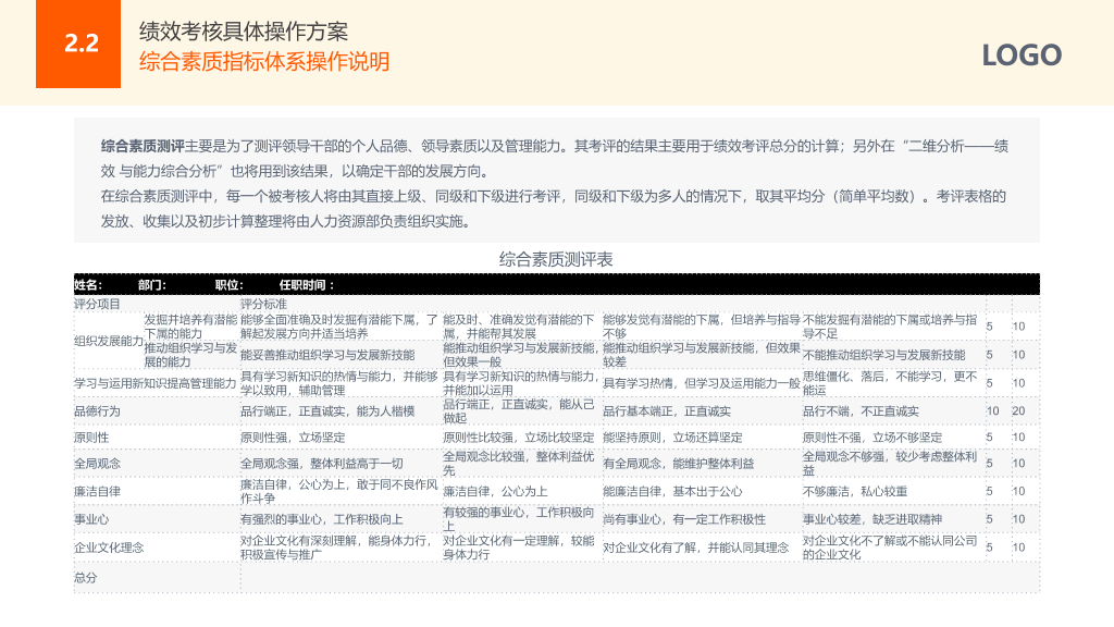 125#清新黄色背景薪酬绩效考核管理模版