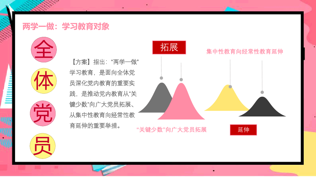 136#孟菲斯风格两学一做活动PPT