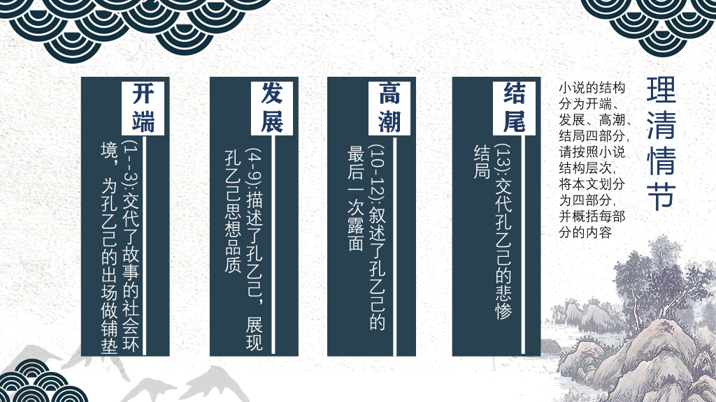170#灰色中国风-孔乙己PPT课件