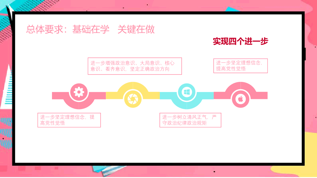 136#孟菲斯风格两学一做活动PPT