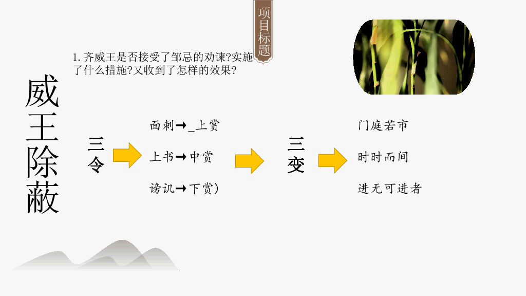 170#PPT教学课件-邹忌讽齐王纳谏