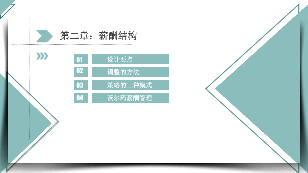 125#人力资源管理之薪酬管理全介绍PPT