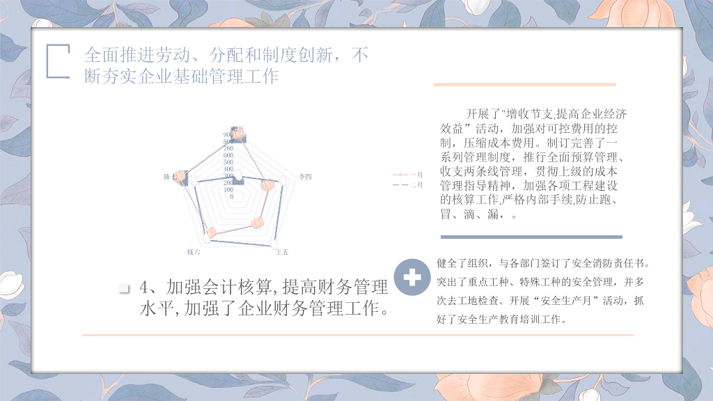 106#莫兰迪复古花卉年终工作总结与工作汇报