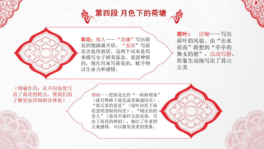 170#中国风荷塘月色PPT课件