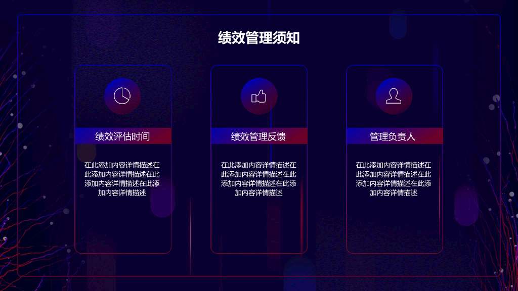 125#绩效管理新人培训