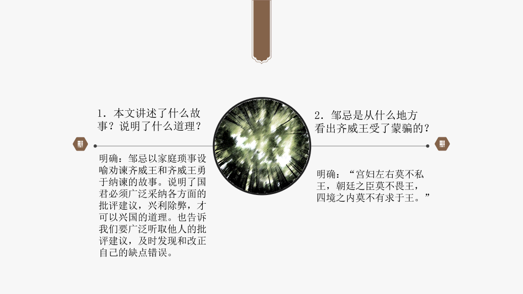 170#PPT教学课件-邹忌讽齐王纳谏