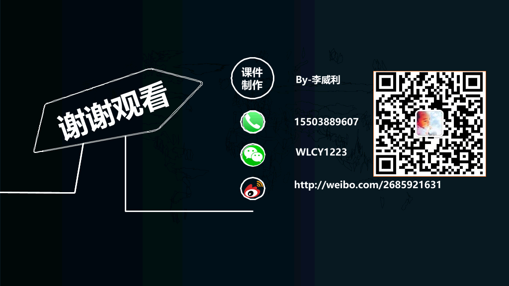 星光几何球面科技感PPT模板