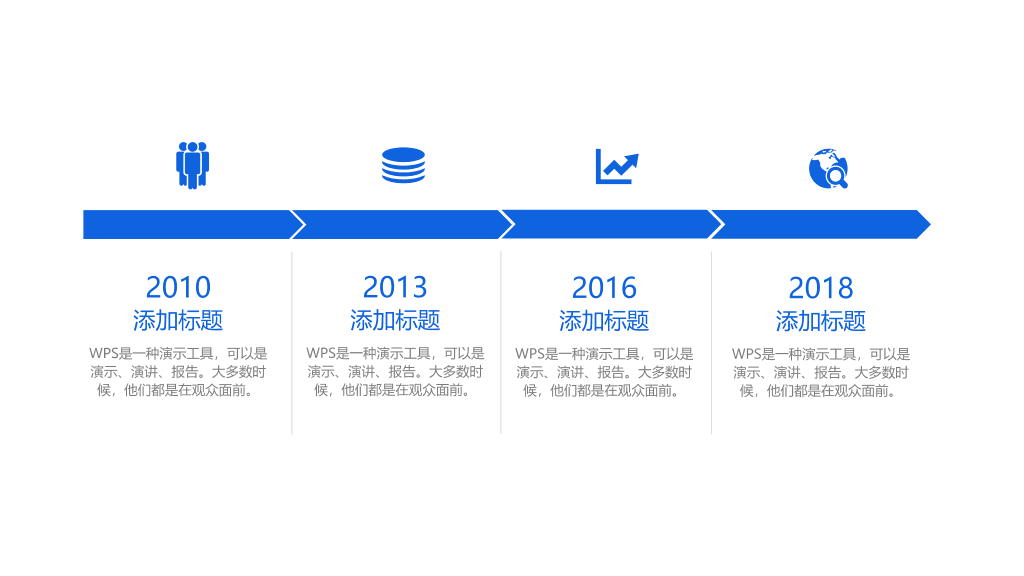 147#时间轴图表合集