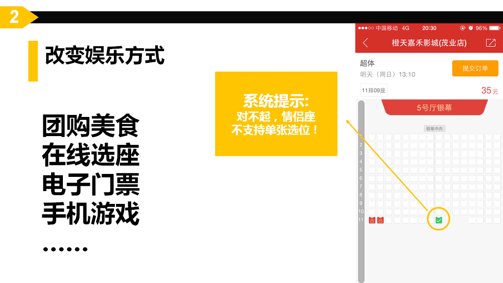 什么是互联网思维PPT解读