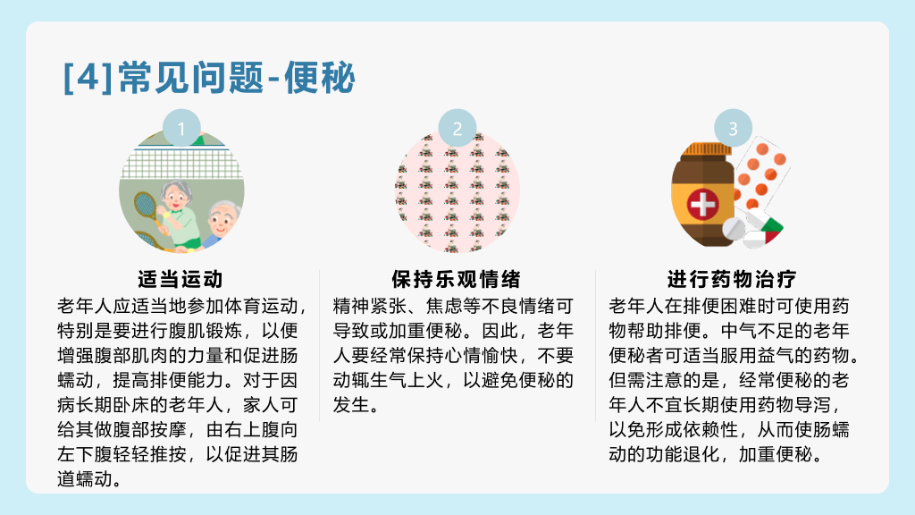 老年人健康管理PPT模板
